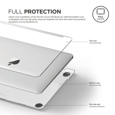 Ultra Slim Hard Case