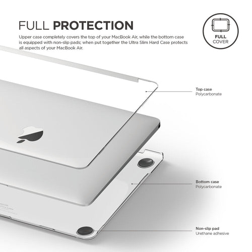 Ultra Slim Hard Case